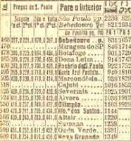 /album/pelos-trilhos/horario-dos-trens-jpg/